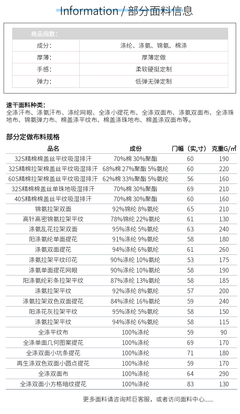 速干面料信息